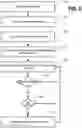 Fig. 13 - Light emitting diode (LED) lighting device or lamp with configurable light qualities
