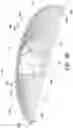 Fig. 29 - OPTICAL ELEMENT FOR IMPROVING BEAM QUALITY AND LIGHT COUPLING EFFICIENCY