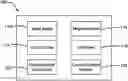 Fig. 01 - Vehicle light system