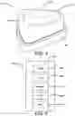 Fig. 04 - Vehicle light system
