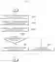 Fig. 15 - System and method for controlling cooking appliance