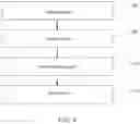Fig. 09 - TRUSS FOUNDATIONS FOR SOLAR TRACKER CENTER STRUCTURES AND DRIVE MOTORS