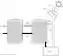 Fig. 01 - High temperature thermochemical energy storage materials