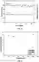 Fig. 04 - High temperature thermochemical energy storage materials