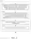 Fig. 04 - Water regulator