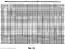 Fig. 11 - Methods and configurations for LNG liquefaction