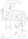 Fig. 11 - Liquefaction of production gas