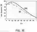 Fig. 07 - Heat dissipation device