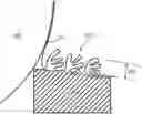 Fig. 01 - LIGHTWEIGHT HIGHLY FLEXIBLE ELECTROMAGNETIC BARRIER