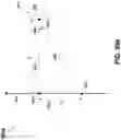 Fig. 108 - Method and apparatus for cooperative usage of multiple distance meters