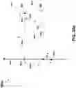 Fig. 112 - Method and apparatus for cooperative usage of multiple distance meters