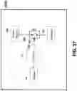 Fig. 125 - Method and apparatus for cooperative usage of multiple distance meters
