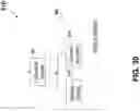 Fig. 128 - Method and apparatus for cooperative usage of multiple distance meters