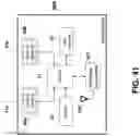 Fig. 130 - Method and apparatus for cooperative usage of multiple distance meters
