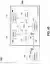Fig. 134 - Method and apparatus for cooperative usage of multiple distance meters