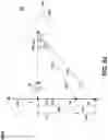 Fig. 16 - Method and apparatus for cooperative usage of multiple distance meters