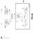 Fig. 19 - Method and apparatus for cooperative usage of multiple distance meters