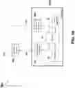 Fig. 22 - Method and apparatus for cooperative usage of multiple distance meters