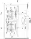 Fig. 23 - Method and apparatus for cooperative usage of multiple distance meters