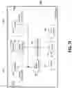 Fig. 29 - Method and apparatus for cooperative usage of multiple distance meters