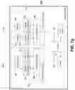 Fig. 30 - Method and apparatus for cooperative usage of multiple distance meters