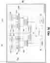 Fig. 33 - Method and apparatus for cooperative usage of multiple distance meters