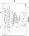 Fig. 34 - Method and apparatus for cooperative usage of multiple distance meters