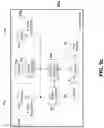 Fig. 35 - Method and apparatus for cooperative usage of multiple distance meters