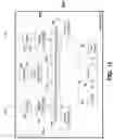 Fig. 40 - Method and apparatus for cooperative usage of multiple distance meters