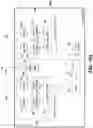Fig. 45 - Method and apparatus for cooperative usage of multiple distance meters