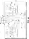 Fig. 47 - Method and apparatus for cooperative usage of multiple distance meters