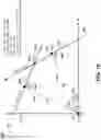 Fig. 50 - Method and apparatus for cooperative usage of multiple distance meters