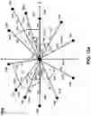 Fig. 51 - Method and apparatus for cooperative usage of multiple distance meters