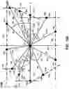 Fig. 52 - Method and apparatus for cooperative usage of multiple distance meters