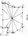 Fig. 53 - Method and apparatus for cooperative usage of multiple distance meters