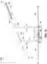 Fig. 56 - Method and apparatus for cooperative usage of multiple distance meters