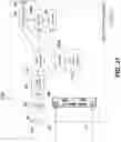 Fig. 92 - Method and apparatus for cooperative usage of multiple distance meters