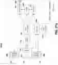 Fig. 93 - Method and apparatus for cooperative usage of multiple distance meters