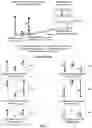 Fig. 04 - Floor height estimation and calibration of a mobile device