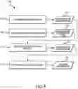 Fig. 07 - Method and system for determining a floe size distribution