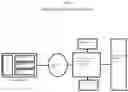 Fig. 02 - Smart Sensor Based System and Method for Automatic Measurement of Water Level and Water Flow Velocity and Prediction