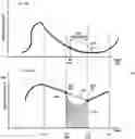 Fig. 01 - System and method for Continuous Path Regulator (CPR)