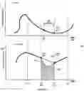 Fig. 02 - System and method for Continuous Path Regulator (CPR)