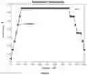 Fig. 05 - System and method for Continuous Path Regulator (CPR)