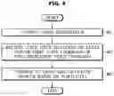 Fig. 05 - VEHICLE AND CONTROL METHOD THEREOF