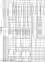 Fig. 06 - Guide text generation apparatus, guide system, guide text generation method and program