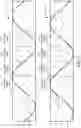 Fig. 03 - Phase compensation for an inductive position sensor