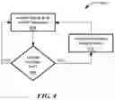 Fig. 06 - Phase compensation for an inductive position sensor