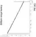 Fig. 06 - OTDR measurement via wavelength/frequency sweeping in phase-sensitive DAS/DVS systems
