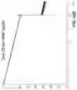 Fig. 08 - OTDR measurement via wavelength/frequency sweeping in phase-sensitive DAS/DVS systems
